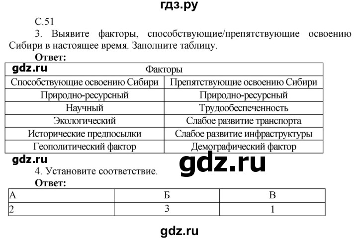 ГДЗ по географии 9 класс Таможняя рабочая тетрадь  тетрадь №2. страница - 51, Решебник 2017