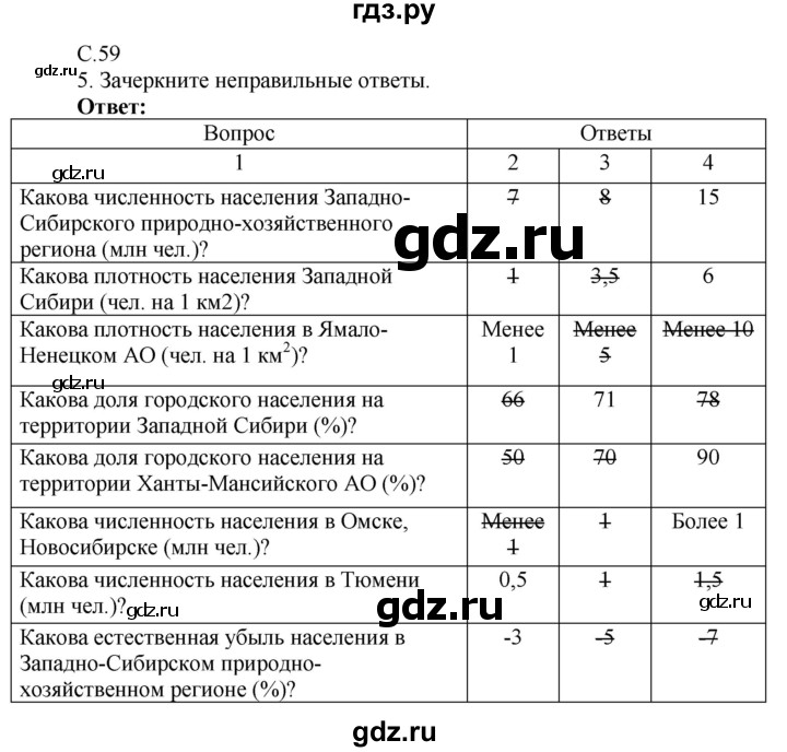 ГДЗ по географии 9 класс Таможняя рабочая тетрадь  тетрадь №2. страница - 59, Решебник 2017