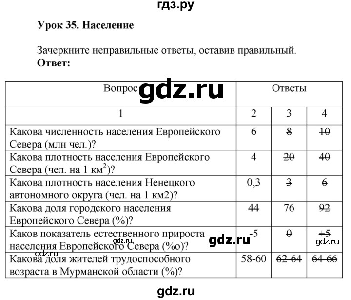 ГДЗ по географии 9 класс Таможняя рабочая тетрадь  тетрадь №2. страница - 6, Решебник 2017