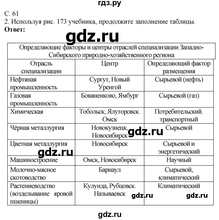 ГДЗ по географии 9 класс Таможняя рабочая тетрадь  тетрадь №2. страница - 61, Решебник 2017