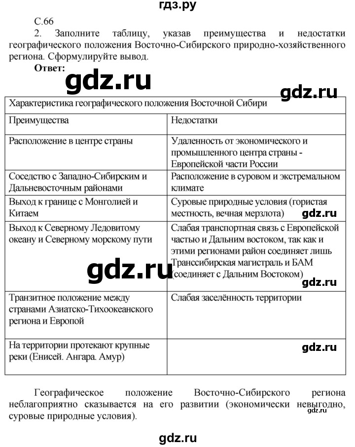 ГДЗ по географии 9 класс Таможняя рабочая тетрадь  тетрадь №2. страница - 66, Решебник 2017