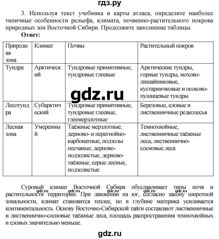 ГДЗ по географии 9 класс Таможняя рабочая тетрадь  тетрадь №2. страница - 66, Решебник 2017