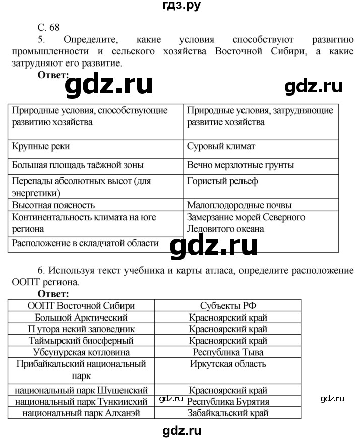 ГДЗ по географии 9 класс Таможняя рабочая тетрадь  тетрадь №2. страница - 68, Решебник 2017