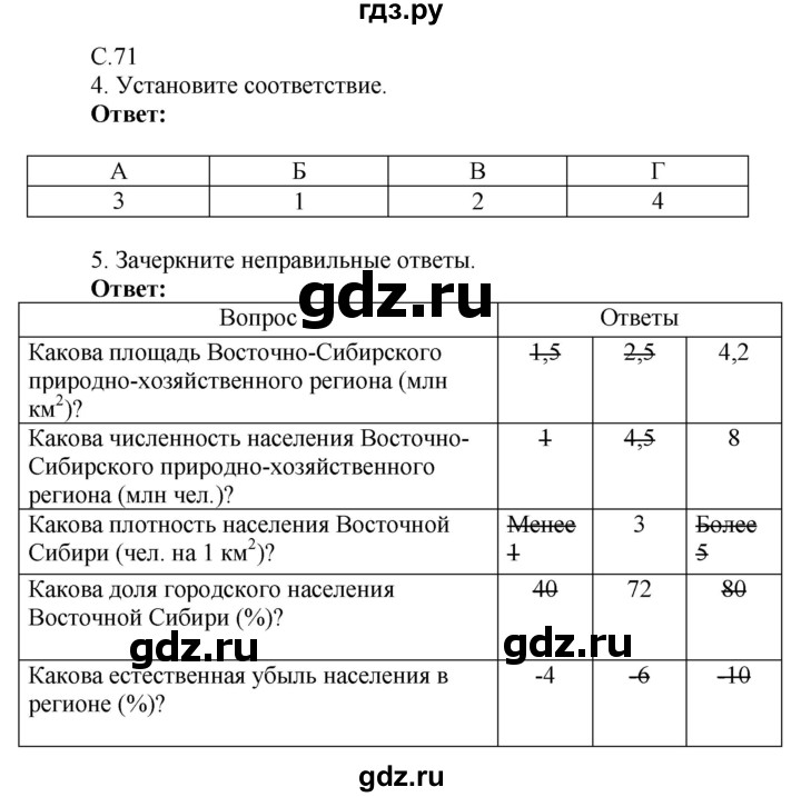 ГДЗ по географии 9 класс Таможняя рабочая тетрадь  тетрадь №2. страница - 71, Решебник 2017