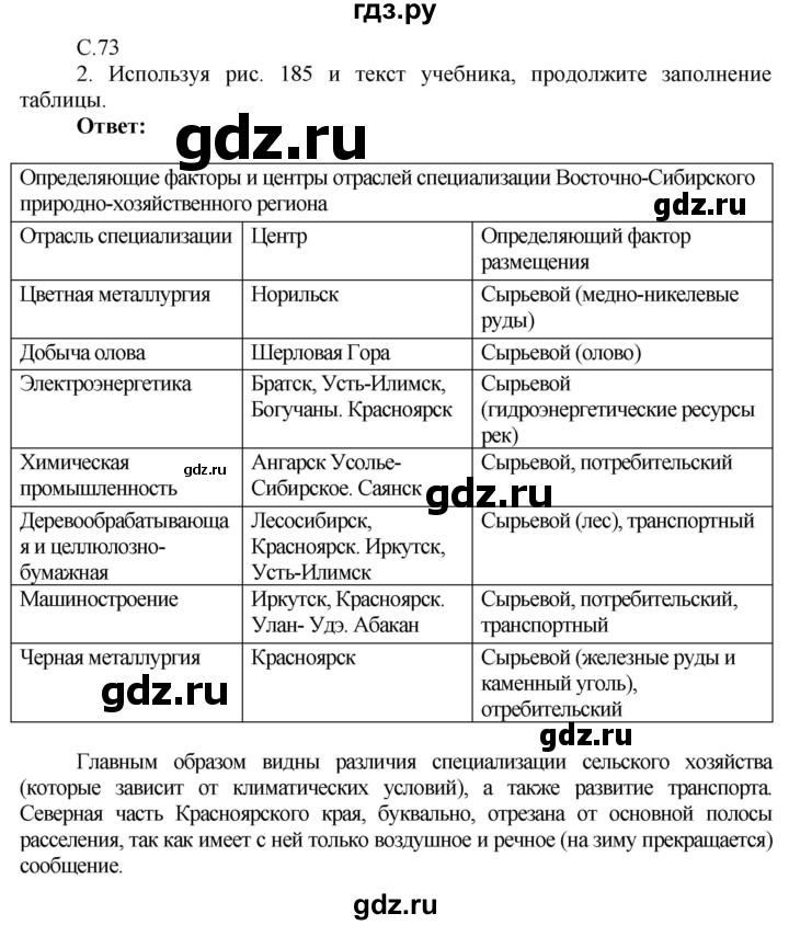 ГДЗ по географии 9 класс Таможняя рабочая тетрадь  тетрадь №2. страница - 73, Решебник 2017