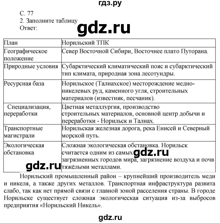 ГДЗ по географии 9 класс Таможняя рабочая тетрадь  тетрадь №2. страница - 77, Решебник 2017