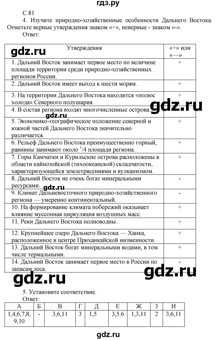 ГДЗ по географии 9 класс Таможняя рабочая тетрадь  тетрадь №2. страница - 81, Решебник 2017