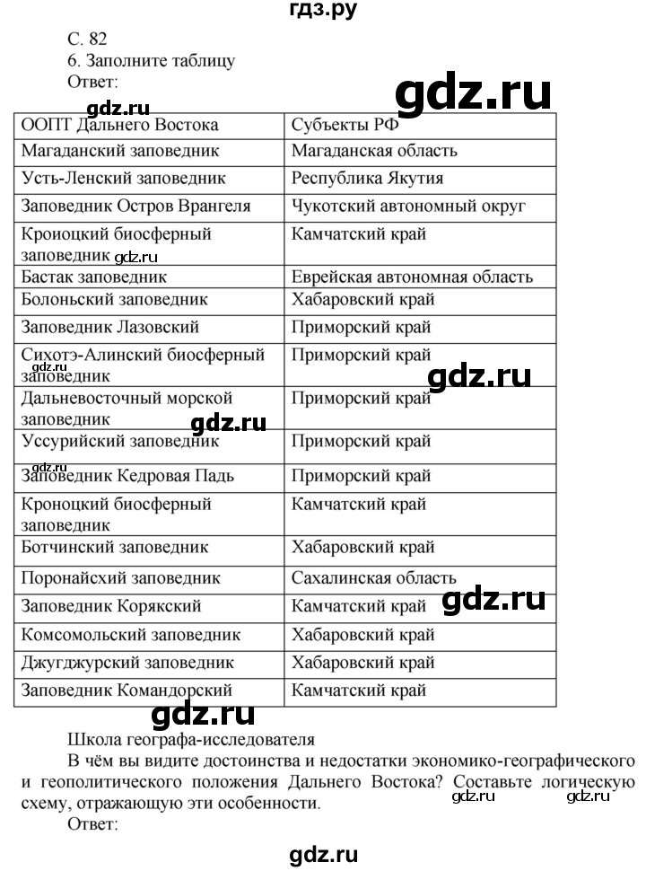 ГДЗ по географии 9 класс Таможняя рабочая тетрадь  тетрадь №2. страница - 82, Решебник 2017