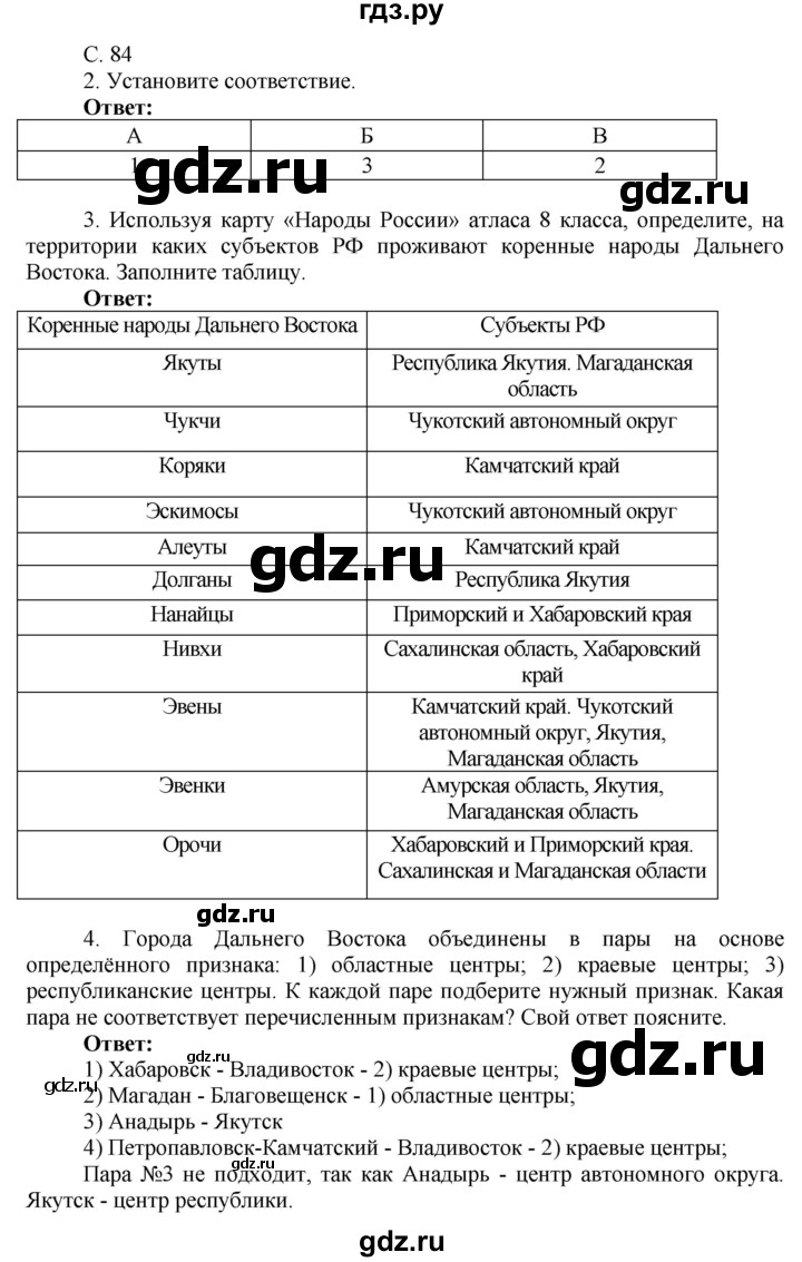 ГДЗ по географии 9 класс Таможняя рабочая тетрадь  тетрадь №2. страница - 84, Решебник 2017