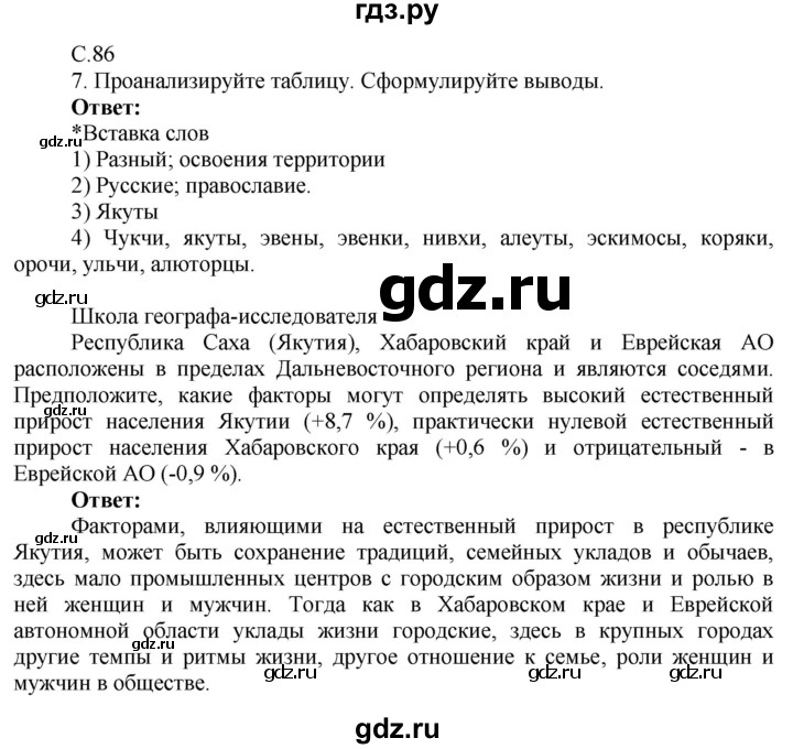 ГДЗ по географии 9 класс Таможняя рабочая тетрадь  тетрадь №2. страница - 86, Решебник 2017