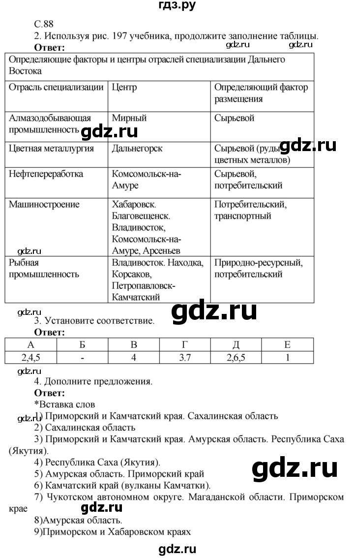 ГДЗ по географии 9 класс Таможняя рабочая тетрадь  тетрадь №2. страница - 88, Решебник 2017