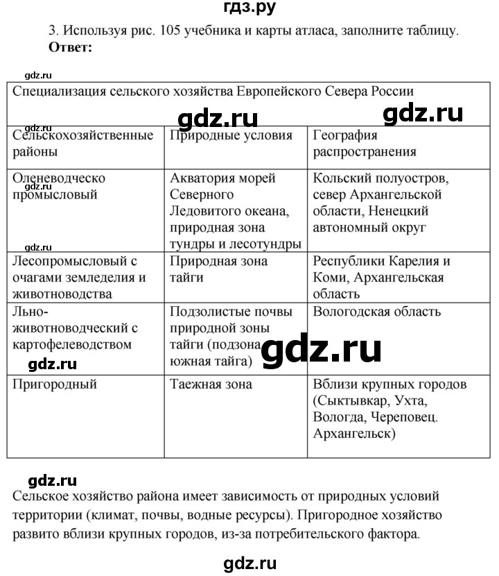 ГДЗ по географии 9 класс Таможняя рабочая тетрадь  тетрадь №2. страница - 9, Решебник 2017