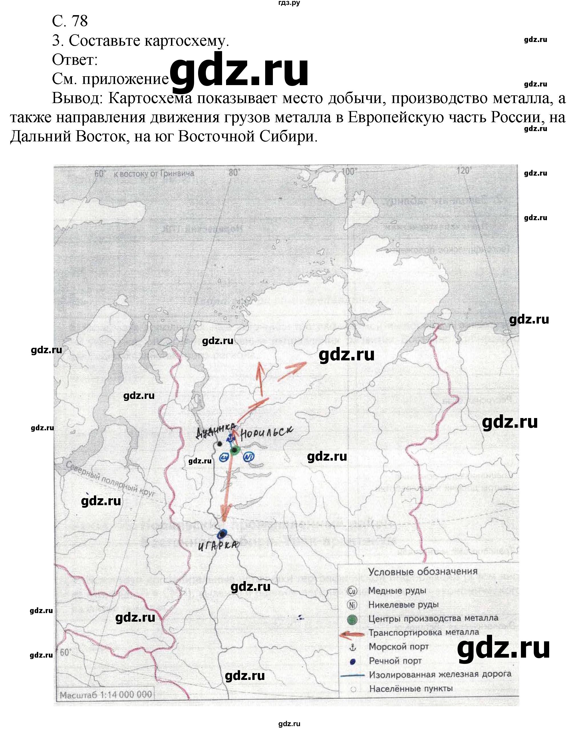 ГДЗ по географии 9 класс Таможняя рабочая тетрадь  тетрадь №2. страница - 78, Решебник 2017