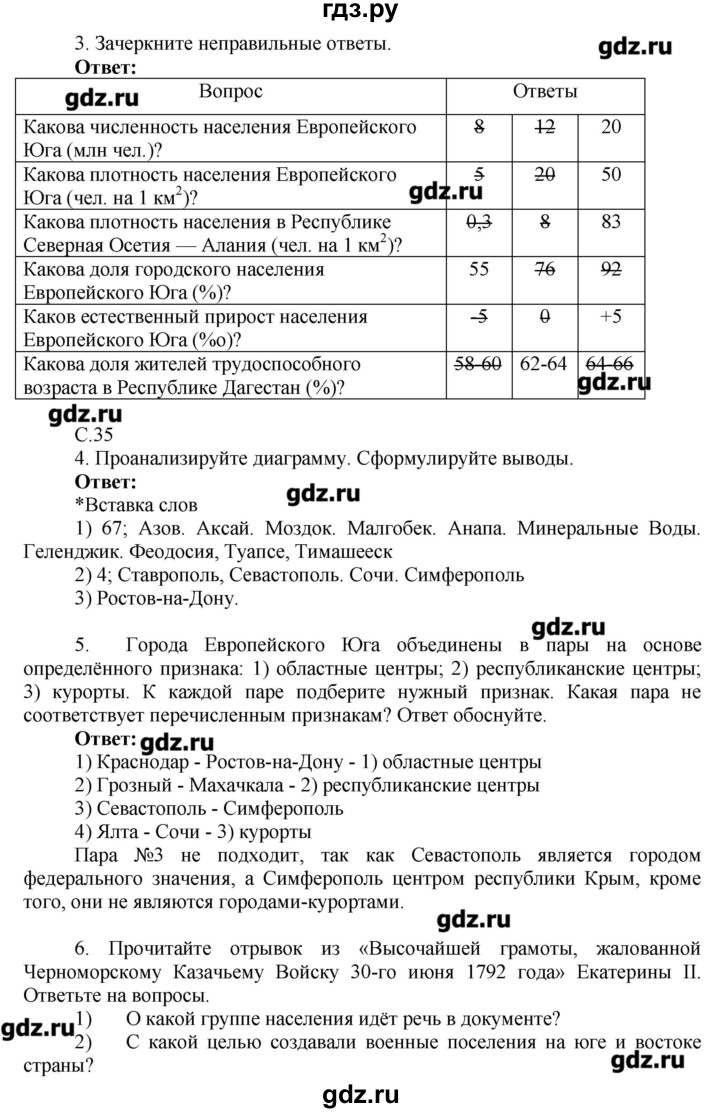 ГДЗ по географии 9 класс Таможняя рабочая тетрадь  урок - 44, Решебник