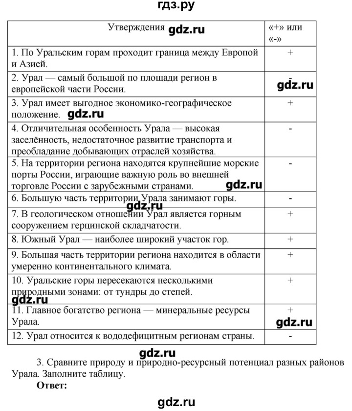 ГДЗ по географии 9 класс Таможняя рабочая тетрадь  урок - 46, Решебник