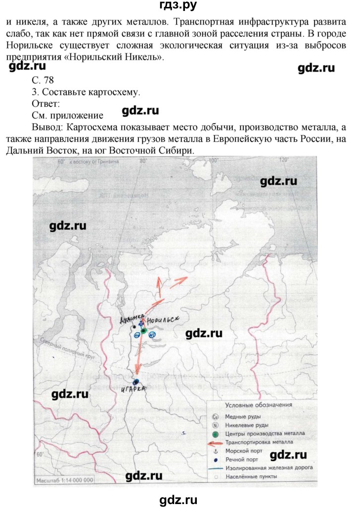 География 9 класс таможня