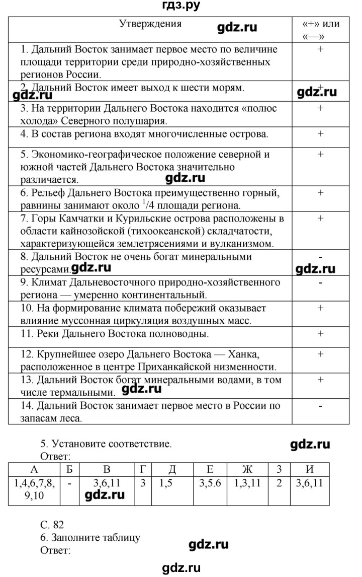 ГДЗ по географии 9 класс Таможняя рабочая тетрадь  урок - 59, Решебник