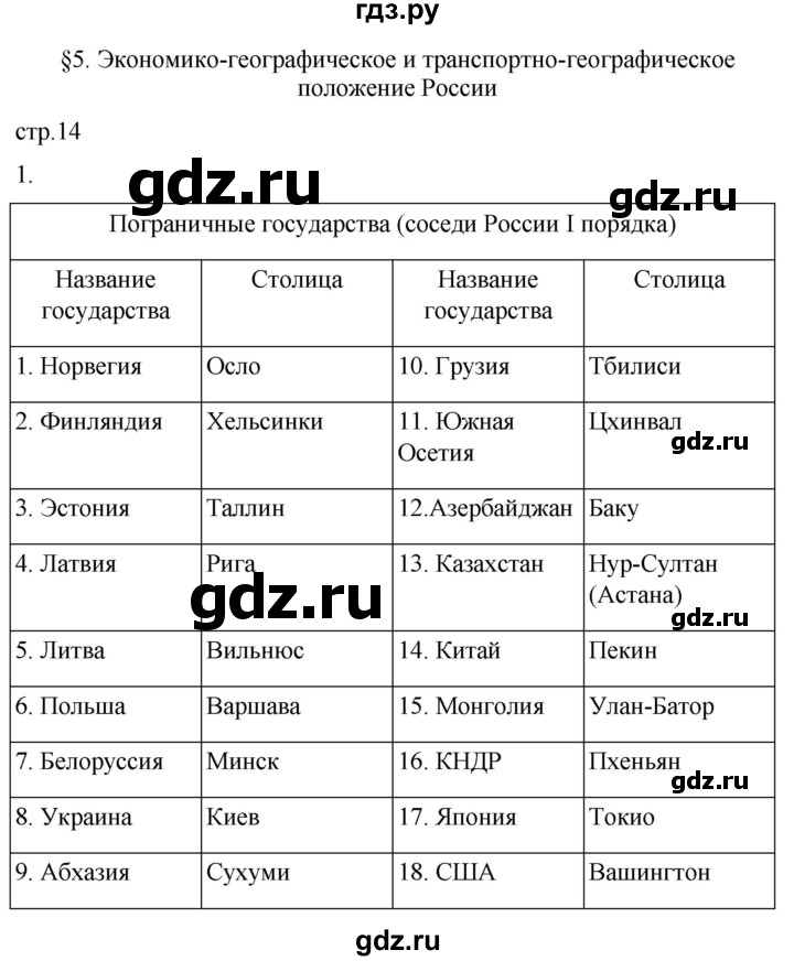 ГДЗ по географии 8 класс Пятунин рабочая тетрадь  тетрадь №1. страница - 14, Решебник 2022