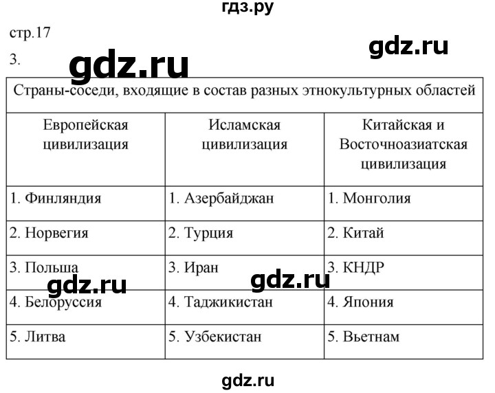 ГДЗ по географии 8 класс Пятунин рабочая тетрадь  тетрадь №1. страница - 17, Решебник 2022