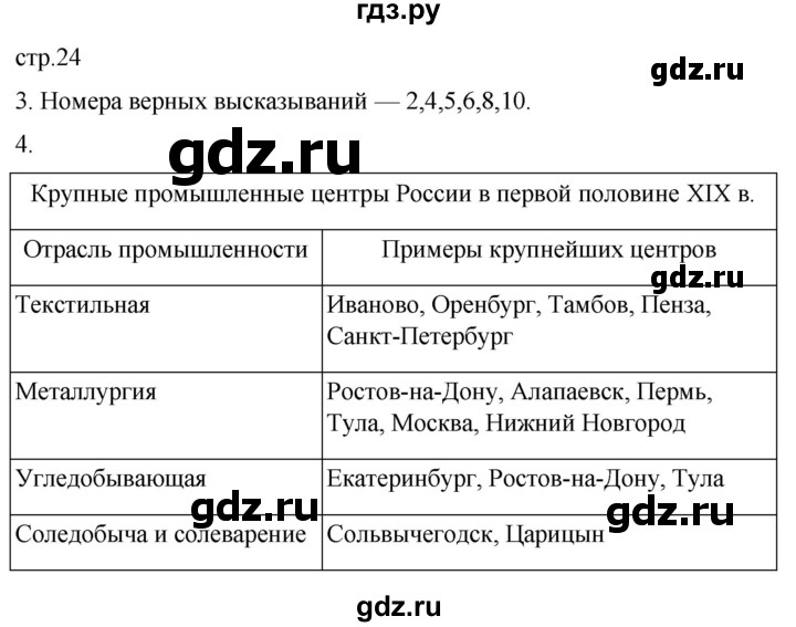 ГДЗ по географии 8 класс Пятунин рабочая тетрадь  тетрадь №1. страница - 24, Решебник 2022