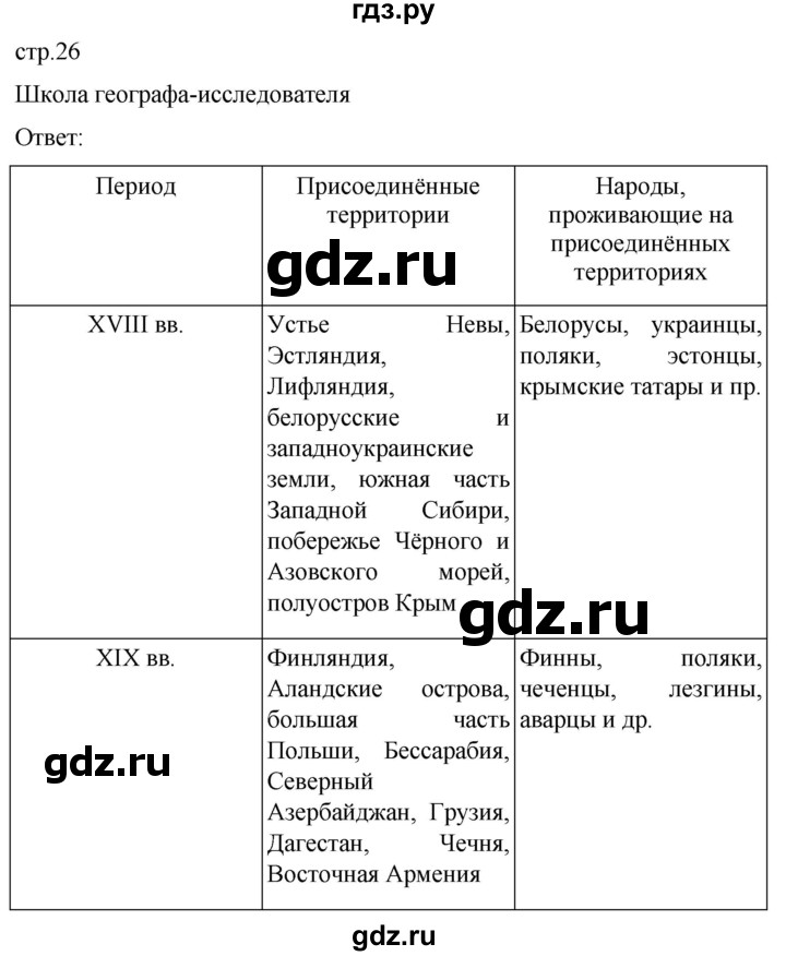 ГДЗ по географии 8 класс Пятунин рабочая тетрадь  тетрадь №1. страница - 26, Решебник 2022