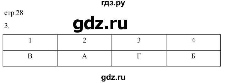 ГДЗ по географии 8 класс Пятунин рабочая тетрадь  тетрадь №1. страница - 28, Решебник 2022