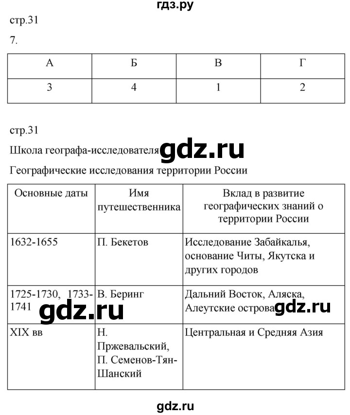 ГДЗ по географии 8 класс Пятунин рабочая тетрадь  тетрадь №1. страница - 31, Решебник 2022