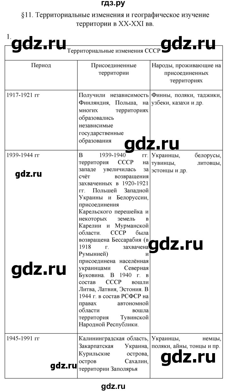 ГДЗ по географии 8 класс Пятунин рабочая тетрадь  тетрадь №1. страница - 32, Решебник 2022