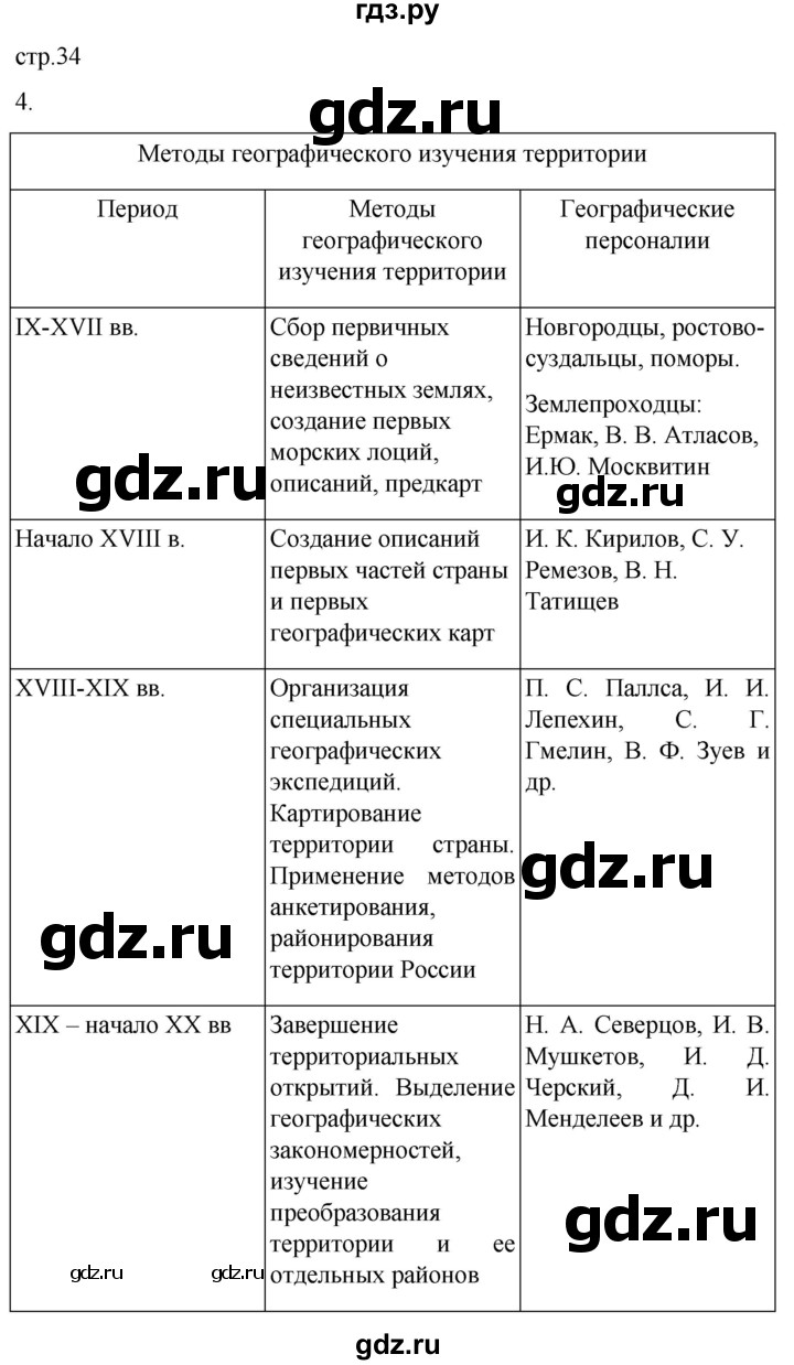 ГДЗ по географии 8 класс Пятунин рабочая тетрадь  тетрадь №1. страница - 34, Решебник 2022