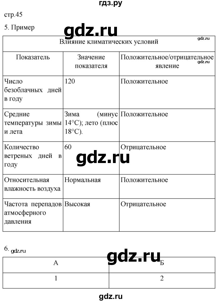 ГДЗ по географии 8 класс Пятунин рабочая тетрадь  тетрадь №1. страница - 45, Решебник 2022