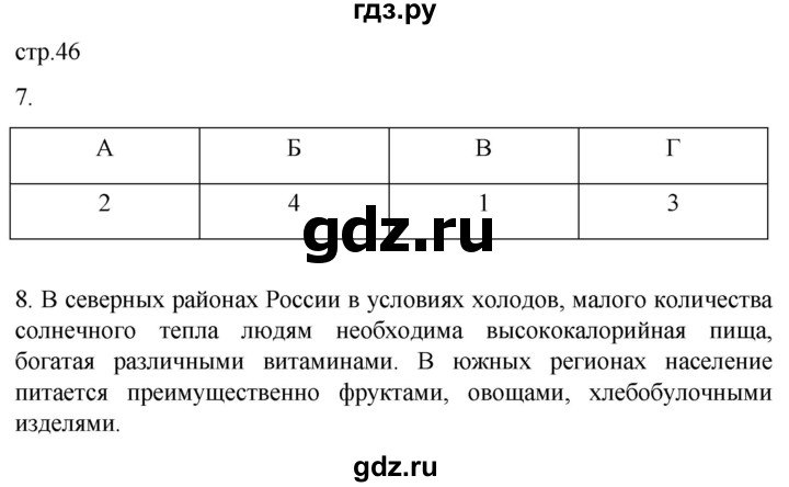 ГДЗ по географии 8 класс Пятунин рабочая тетрадь  тетрадь №1. страница - 46, Решебник 2022