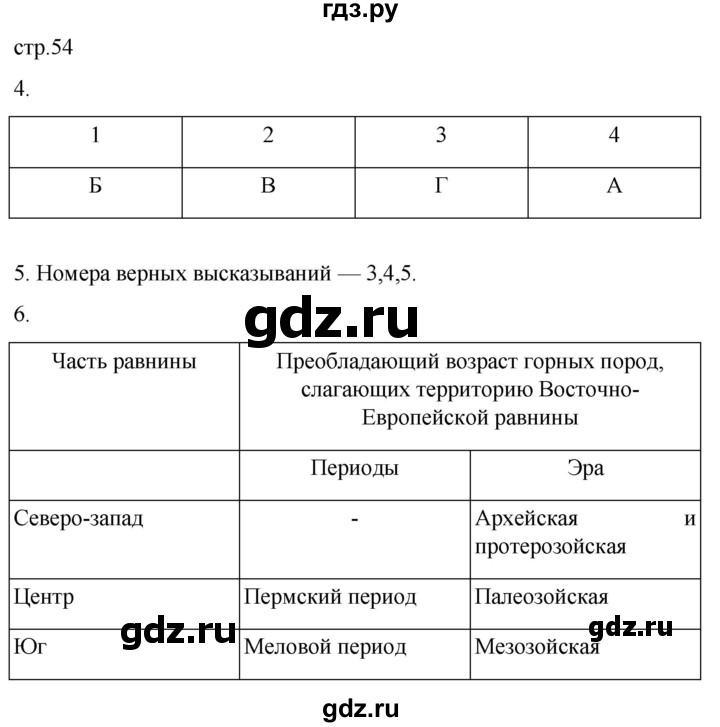 ГДЗ по географии 8 класс Пятунин рабочая тетрадь  тетрадь №1. страница - 54, Решебник 2022