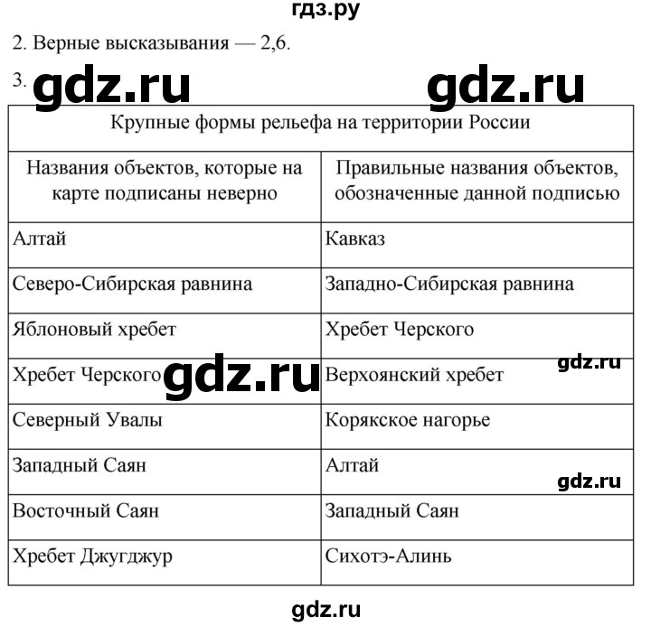 ГДЗ по географии 8 класс Пятунин рабочая тетрадь  тетрадь №1. страница - 58, Решебник 2022