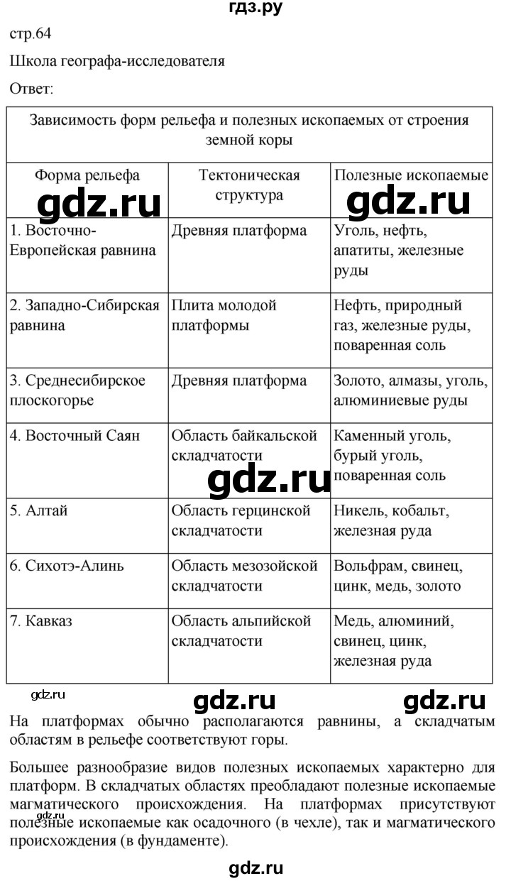 ГДЗ по географии 8 класс Пятунин рабочая тетрадь  тетрадь №1. страница - 64, Решебник 2022