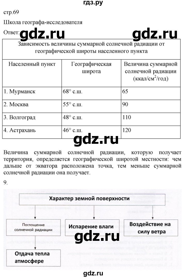 ГДЗ по географии 8 класс Пятунин рабочая тетрадь  тетрадь №1. страница - 69, Решебник 2022