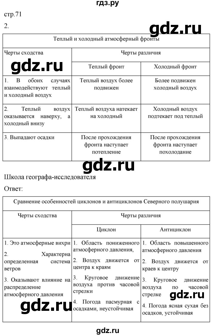 ГДЗ по географии 8 класс Пятунин рабочая тетрадь  тетрадь №1. страница - 71, Решебник 2022