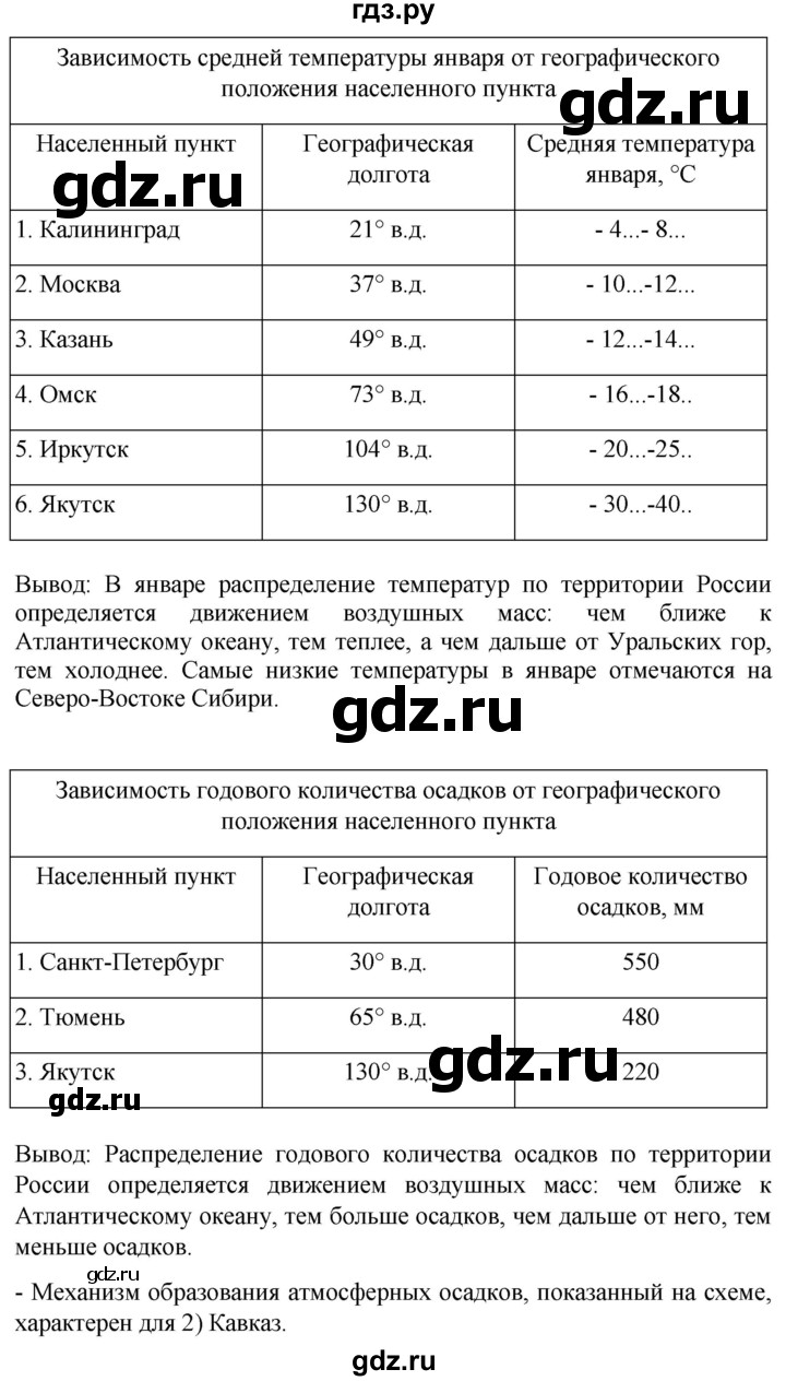 ГДЗ по географии 8 класс Пятунин рабочая тетрадь  тетрадь №1. страница - 73, Решебник 2022