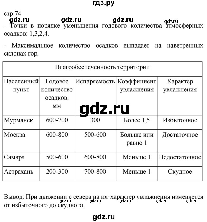 ГДЗ по географии 8 класс Пятунин рабочая тетрадь  тетрадь №1. страница - 74, Решебник 2022