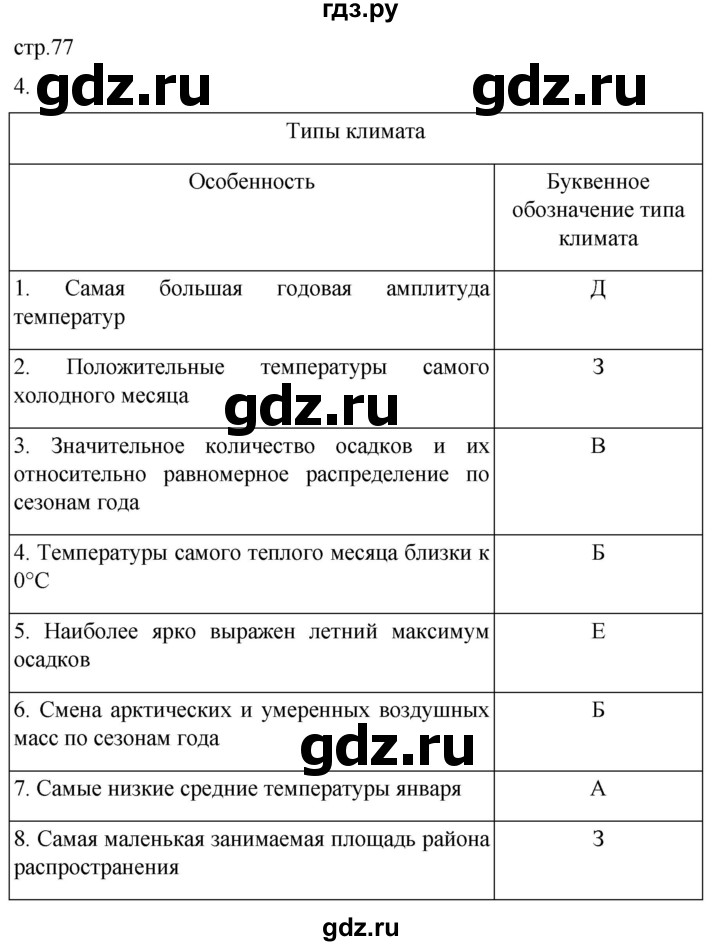 ГДЗ по географии 8 класс Пятунин рабочая тетрадь  тетрадь №1. страница - 77, Решебник 2022