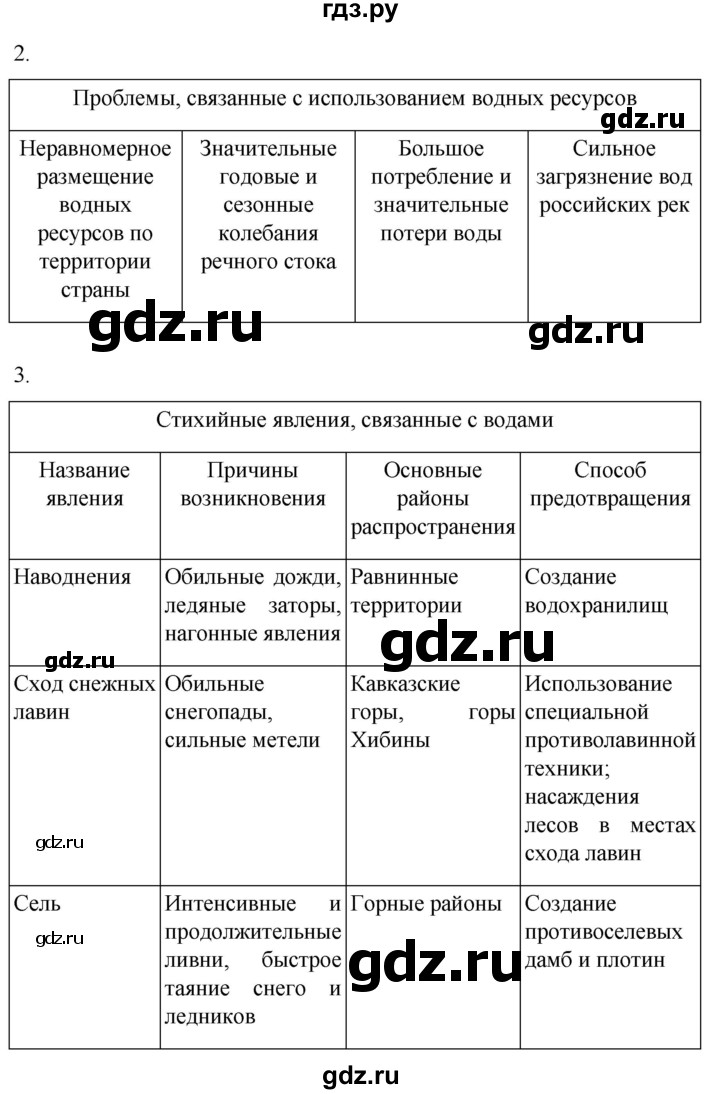 ГДЗ по географии 8 класс Пятунин рабочая тетрадь  тетрадь №2. страница - 19, Решебник 2022