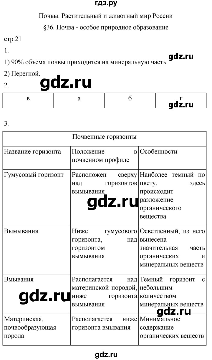 ГДЗ по географии 8 класс Пятунин рабочая тетрадь  тетрадь №2. страница - 21, Решебник 2022