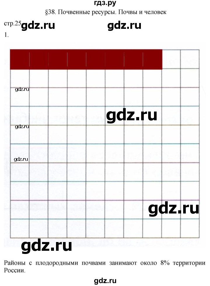 ГДЗ по географии 8 класс Пятунин рабочая тетрадь  тетрадь №2. страница - 25, Решебник 2022