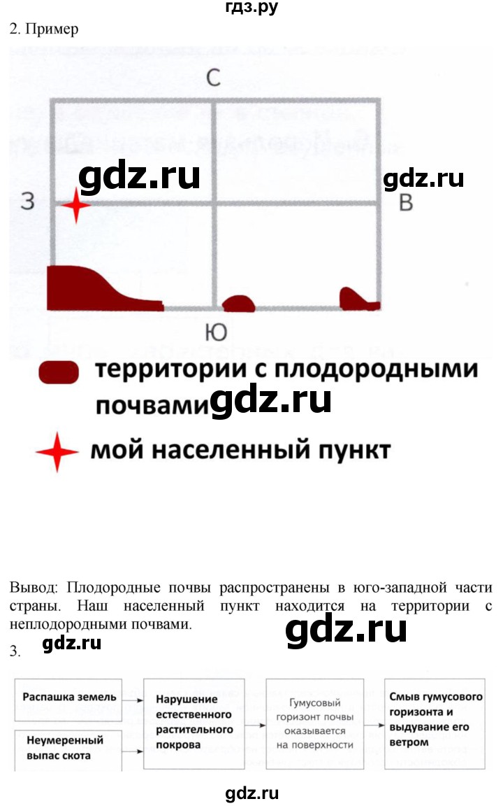 ГДЗ по географии 8 класс Пятунин рабочая тетрадь  тетрадь №2. страница - 25, Решебник 2022