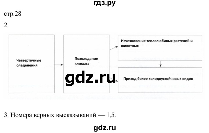 ГДЗ по географии 8 класс Пятунин рабочая тетрадь  тетрадь №2. страница - 28, Решебник 2022