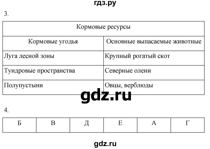 ГДЗ по географии 8 класс Пятунин рабочая тетрадь  тетрадь №2. страница - 30, Решебник 2022