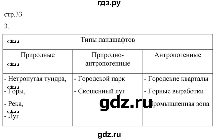 ГДЗ по географии 8 класс Пятунин рабочая тетрадь  тетрадь №2. страница - 33, Решебник 2022