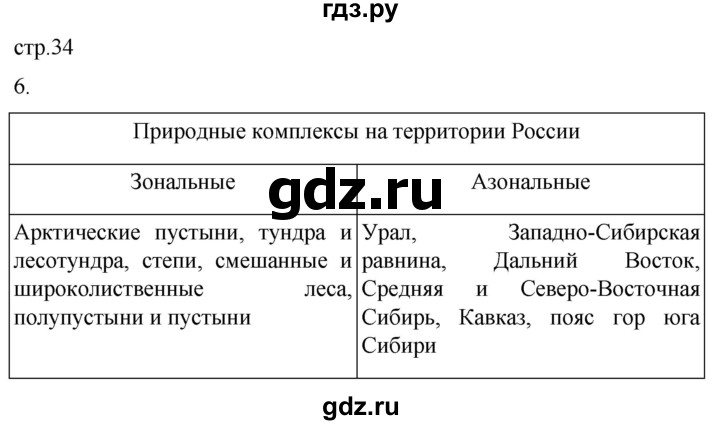 ГДЗ по географии 8 класс Пятунин рабочая тетрадь  тетрадь №2. страница - 34, Решебник 2022