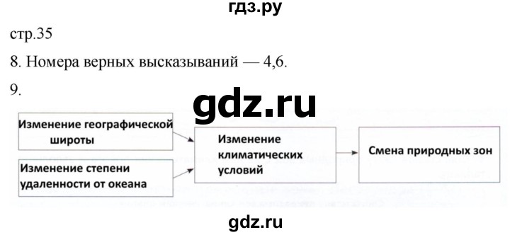 ГДЗ по географии 8 класс Пятунин рабочая тетрадь  тетрадь №2. страница - 35, Решебник 2022