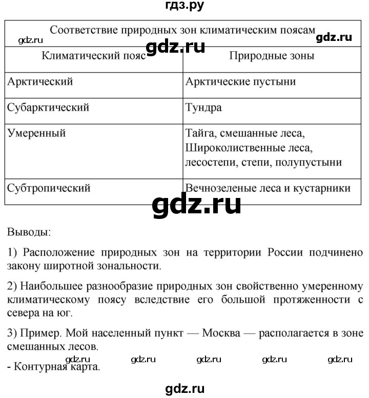 ГДЗ по географии 8 класс Пятунин рабочая тетрадь  тетрадь №2. страница - 36, Решебник 2022