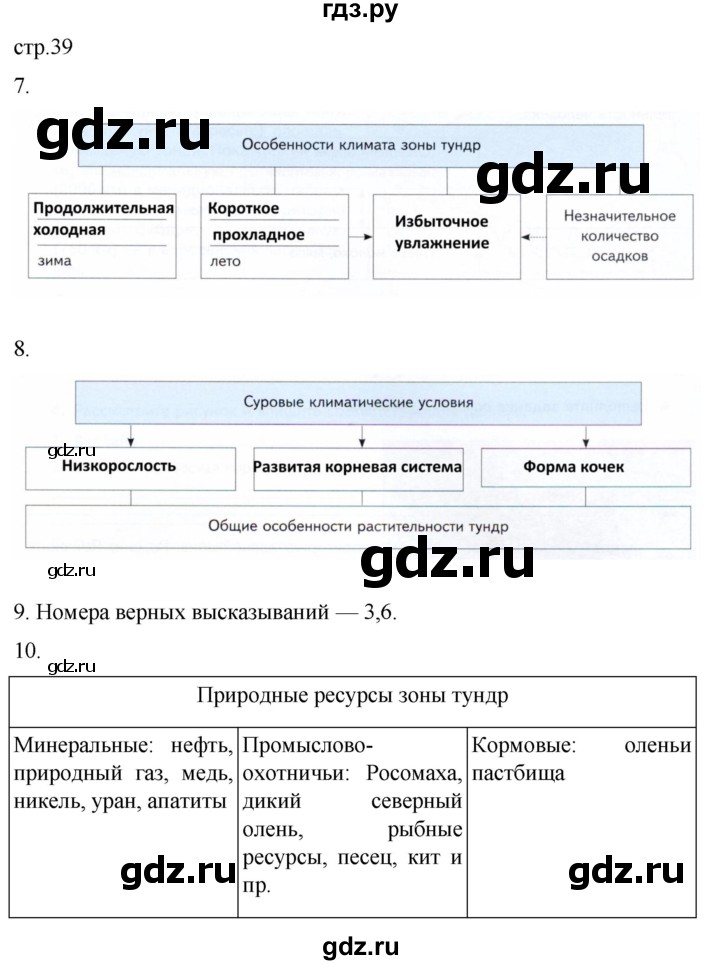 ГДЗ по географии 8 класс Пятунин рабочая тетрадь  тетрадь №2. страница - 39, Решебник 2022